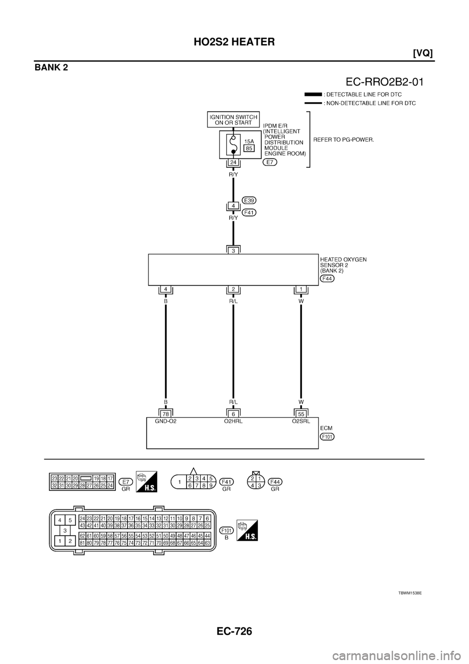 NISSAN TEANA 2003  Service Manual EC-726
[VQ]
HO2S2 HEATER
 
BANK 2
TBWM1538E 