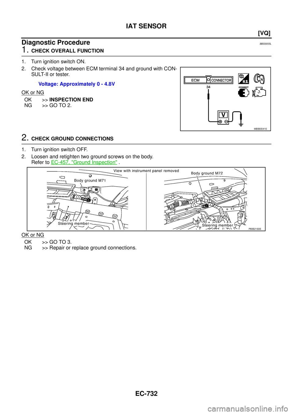 NISSAN TEANA 2003  Service Manual EC-732
[VQ]
IAT SENSOR
 
Diagnostic ProcedureBBS0055L
1. CHECK OVERALL FUNCTION
1. Turn ignition switch ON.
2. Check voltage between ECM terminal 34 and ground with CON-
SULT-II or tester.
OK or NG
OK