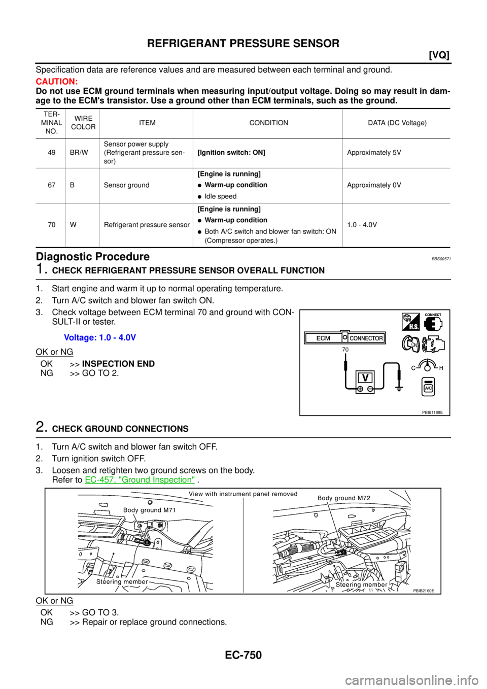 NISSAN TEANA 2003  Service Manual EC-750
[VQ]
REFRIGERANT PRESSURE SENSOR
 
Specification data are reference values and are measured between each terminal and ground.
CAUTION:
Do not use ECM ground terminals when measuring input/outpu