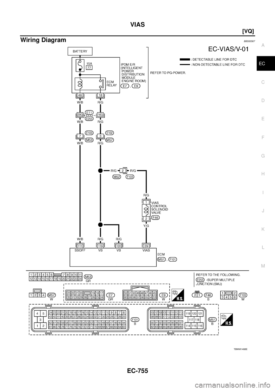 NISSAN TEANA 2003  Service Manual VIAS
EC-755
[VQ]
C
D
E
F
G
H
I
J
K
L
MA
EC
 
Wiring DiagramBBS00567
TBWM1468E 