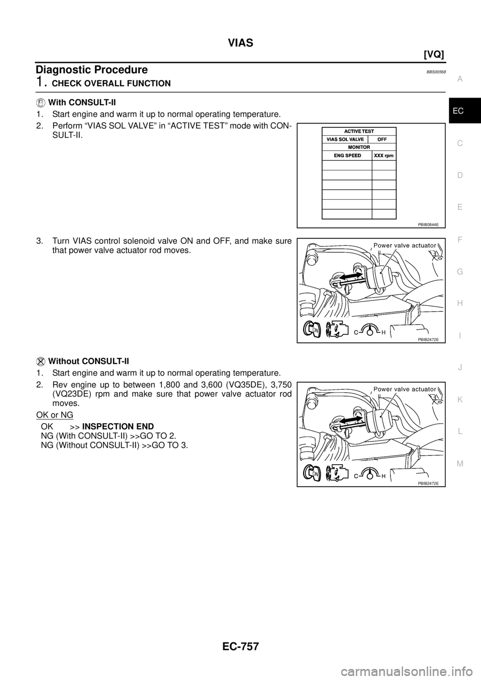 NISSAN TEANA 2003  Service Manual VIAS
EC-757
[VQ]
C
D
E
F
G
H
I
J
K
L
MA
EC
 
Diagnostic ProcedureBBS00568
1. CHECK OVERALL FUNCTION
 With CONSULT-II
1. Start engine and warm it up to normal operating temperature.
2. Perform “VIAS 