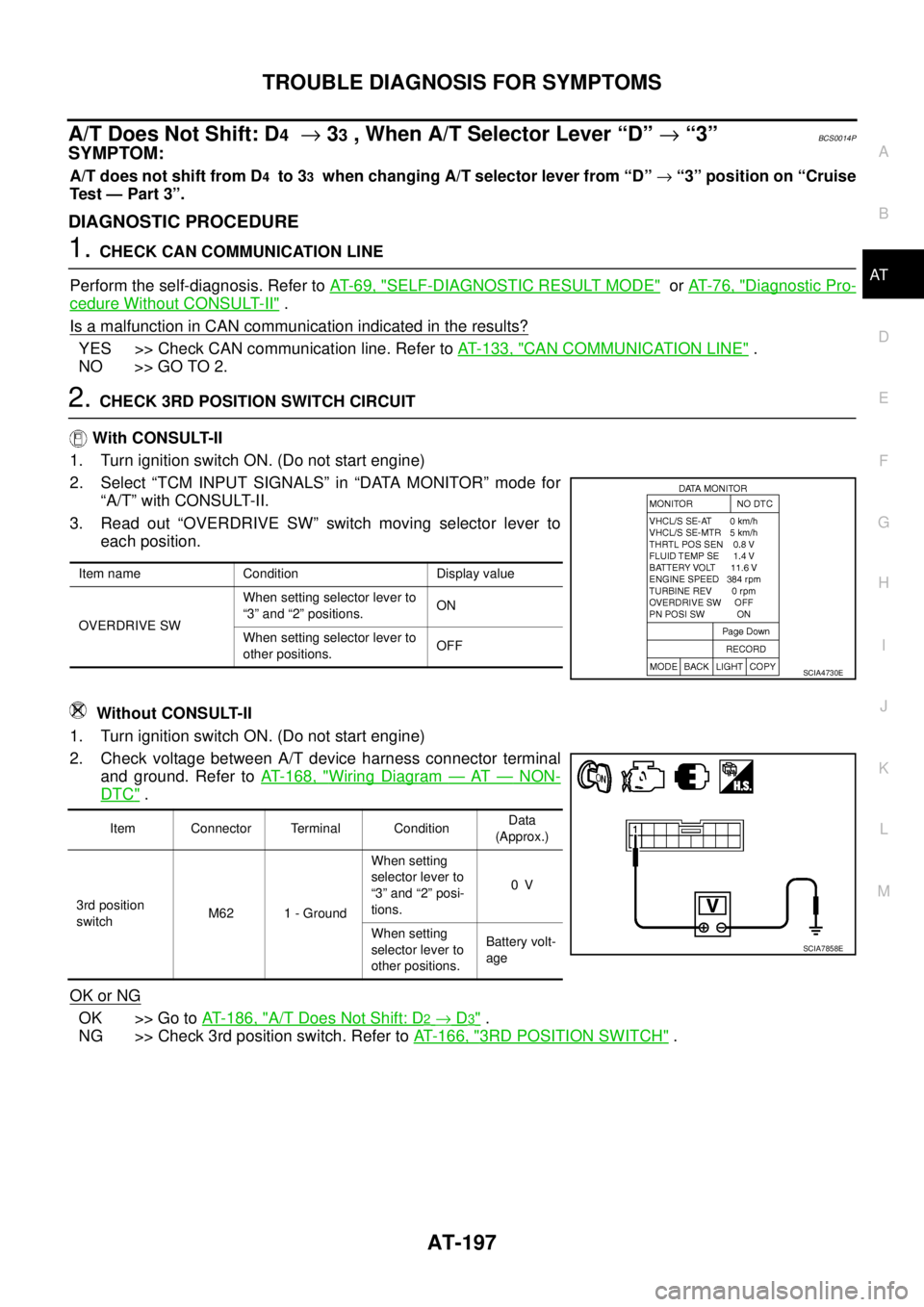 NISSAN TEANA 2003  Service Manual TROUBLE DIAGNOSIS FOR SYMPTOMS
AT-197
D
E
F
G
H
I
J
K
L
MA
B
AT
 
A/T Does Not Shift: D4  → 33 , When A/T Selector Lever “D” → “3”BCS0014P
SYMPTOM:
A/T does not shift from D4  to 33  when 