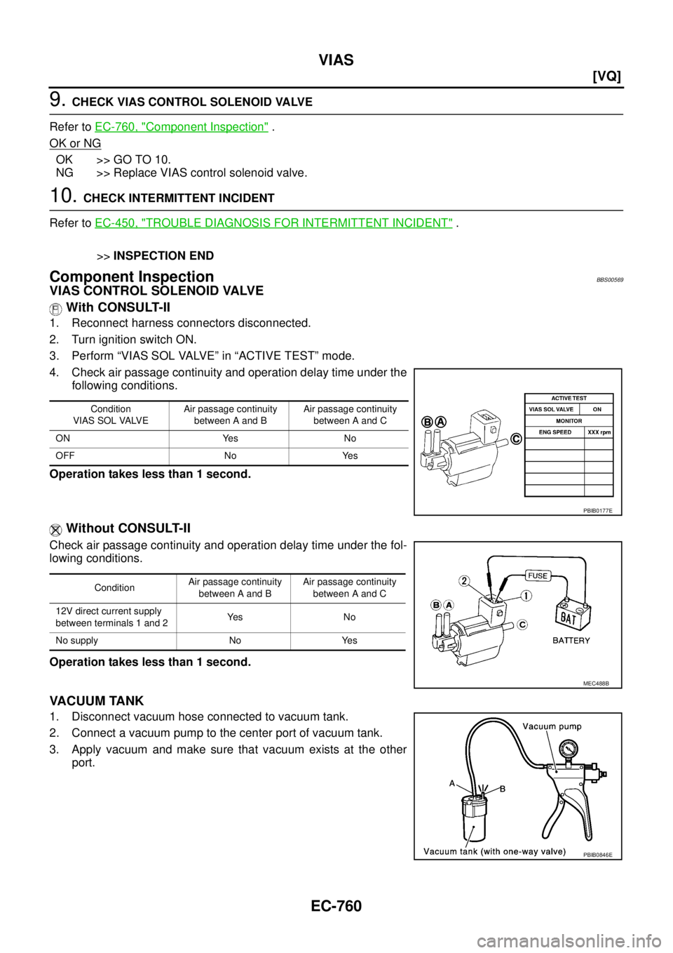 NISSAN TEANA 2003  Service Manual EC-760
[VQ]
VIAS
 
9. CHECK VIAS CONTROL SOLENOID VALVE
Refer to EC-760, "
Component Inspection" .
OK or NG
OK >> GO TO 10.
NG >> Replace VIAS control solenoid valve.
10. CHECK INTERMITTENT INCIDENT
R