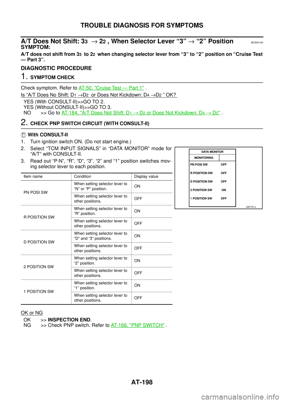 NISSAN TEANA 2003 Service Manual AT-198
TROUBLE DIAGNOSIS FOR SYMPTOMS
A/T Does Not Shift: 33 → 22 , When Selector Lever “3” → “2” PositionBCS0014Q
SYMPTOM:
A/T does not shift from 33 to 22 when changing selector lev NISSAN TEANA 2003 Service Manual AT-198
TROUBLE DIAGNOSIS FOR SYMPTOMS
A/T Does Not Shift: 33 → 22 , When Selector Lever “3” → “2” PositionBCS0014Q
SYMPTOM:
A/T does not shift from 33 to 22 when changing selector lev