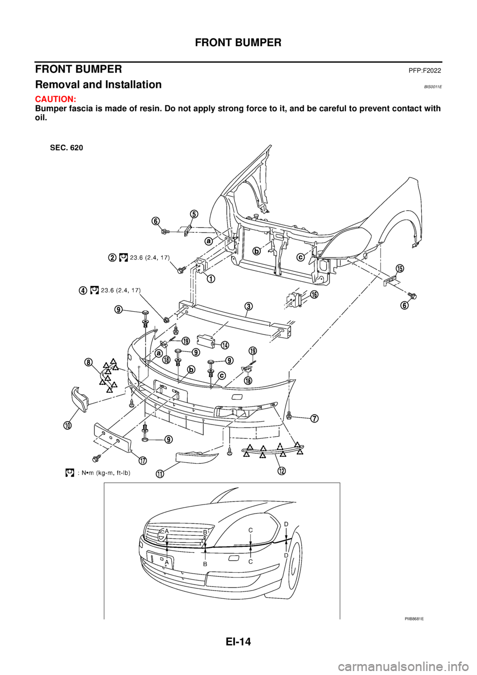 NISSAN TEANA 2003  Service Manual EI-14
FRONT BUMPER
 
FRONT BUMPERPFP:F2022
Removal and InstallationBIS0011E
CAUTION:
Bumper fascia is made of resin. Do not apply strong force to it, and be careful to prevent contact with
oil.
PIIB86