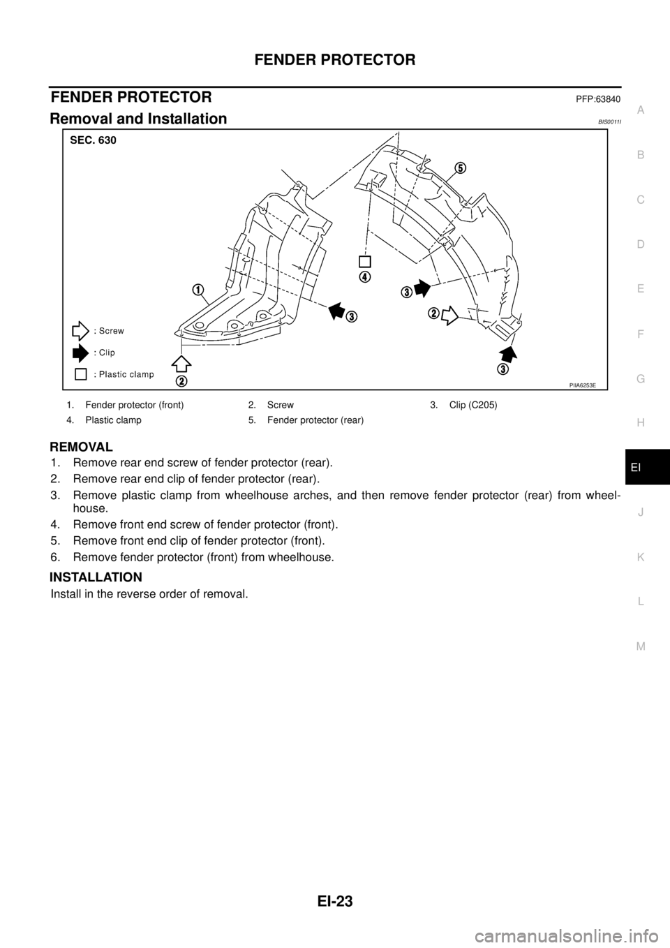 NISSAN TEANA 2003  Service Manual FENDER PROTECTOR
EI-23
C
D
E
F
G
H
J
K
L
MA
B
EI
 
FENDER PROTECTORPFP:63840
Removal and InstallationBIS0011I
REMOVAL
1. Remove rear end screw of fender protector (rear).
2. Remove rear end clip of fe
