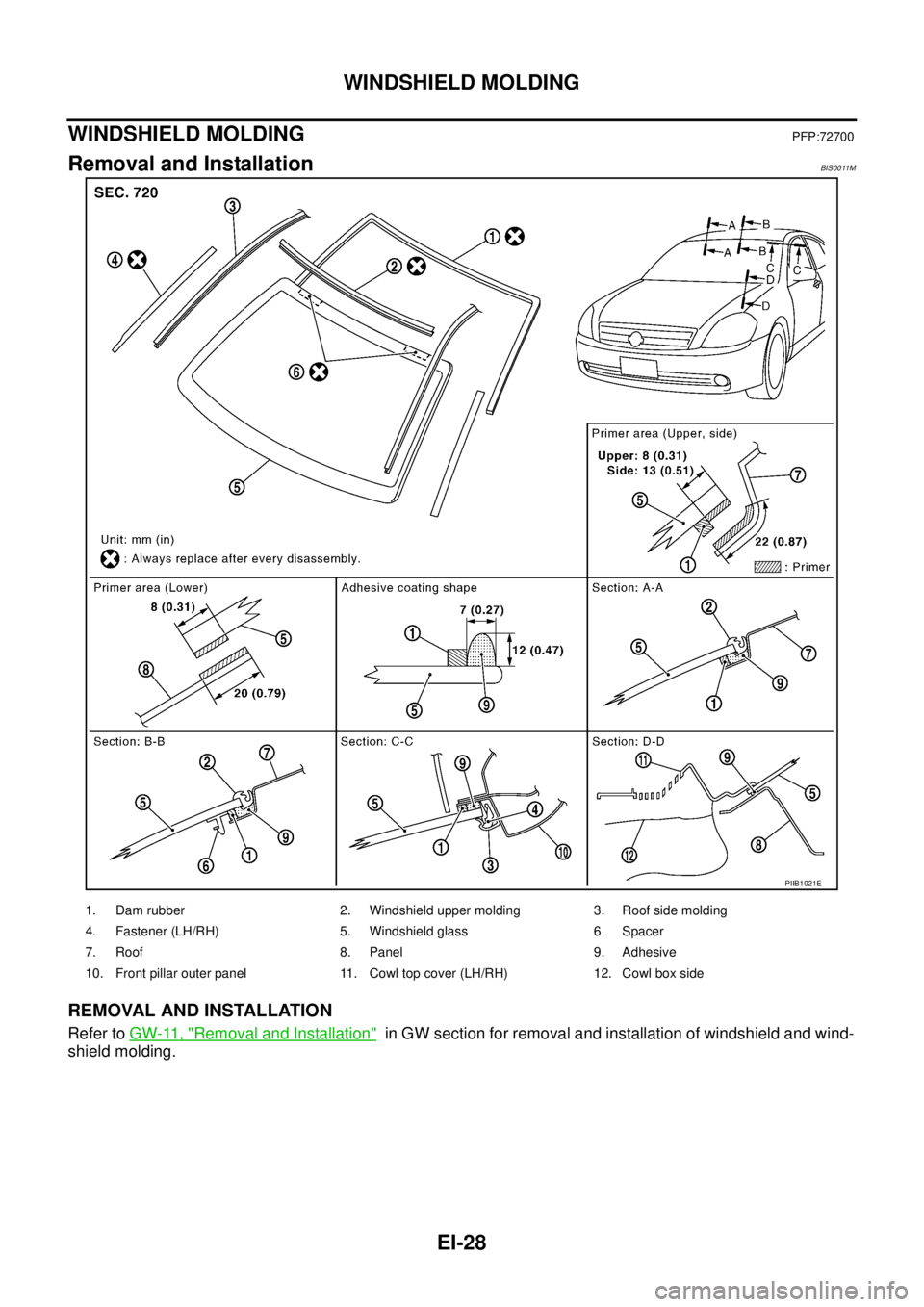 NISSAN TEANA 2003  Service Manual EI-28
WINDSHIELD MOLDING
 
WINDSHIELD MOLDINGPFP:72700
Removal and InstallationBIS0011M
REMOVAL AND INSTALLATION
Refer to GW-11, "Removal and Installation"  in GW section for removal and installation 