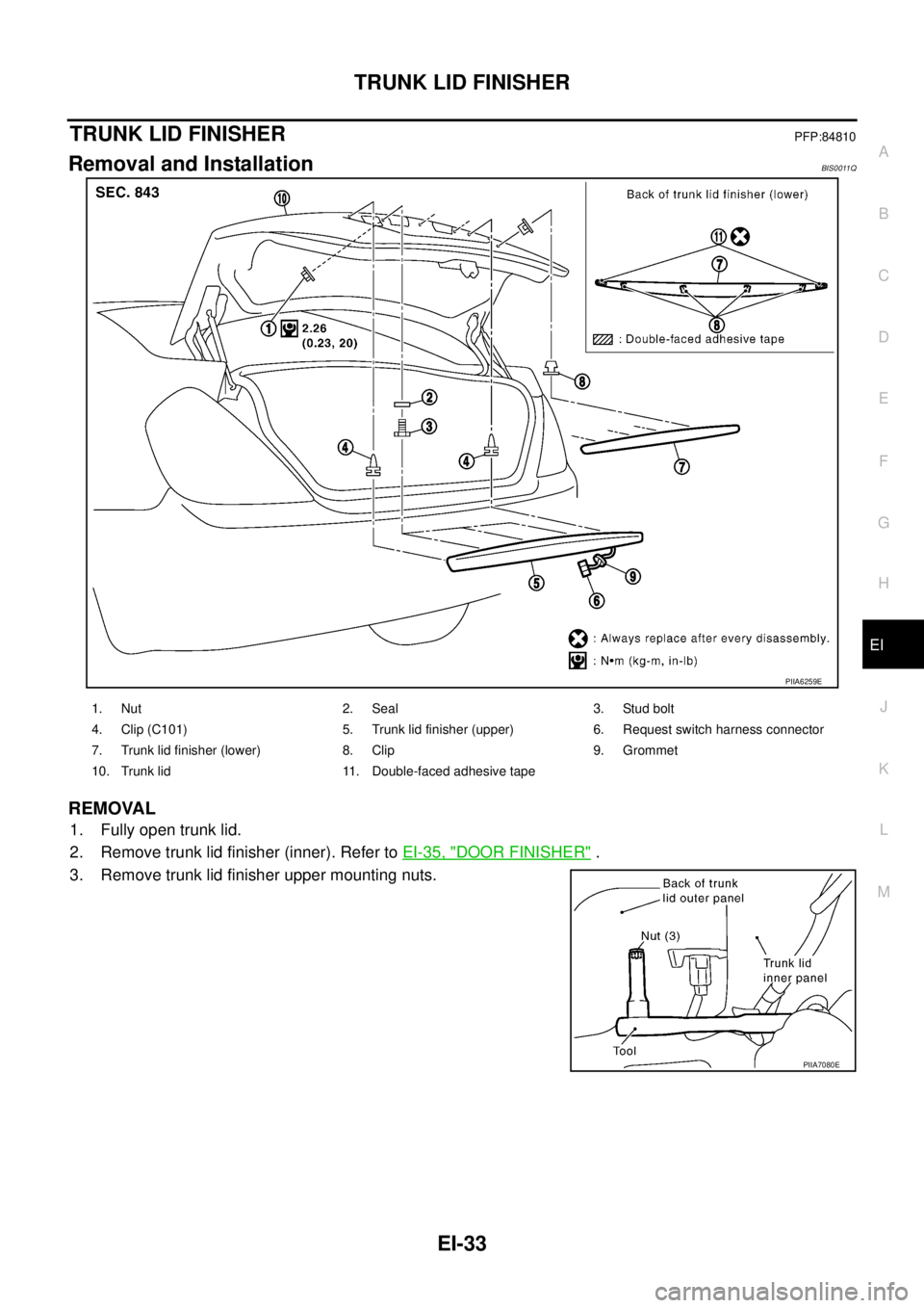NISSAN TEANA 2003  Service Manual TRUNK LID FINISHER
EI-33
C
D
E
F
G
H
J
K
L
MA
B
EI
 
TRUNK LID FINISHERPFP:84810
Removal and InstallationBIS0011Q
REMOVAL
1. Fully open trunk lid.
2. Remove trunk lid finisher (inner). Refer to EI-35,
