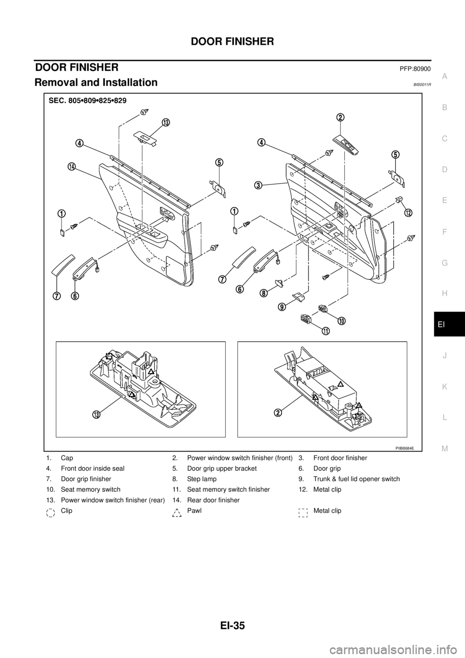 NISSAN TEANA 2003  Service Manual DOOR FINISHER
EI-35
C
D
E
F
G
H
J
K
L
MA
B
EI
 
DOOR FINISHERPFP:80900
Removal and InstallationBIS0011R
1. Cap 2. Power window switch finisher (front) 3. Front door finisher
4. Front door inside seal 