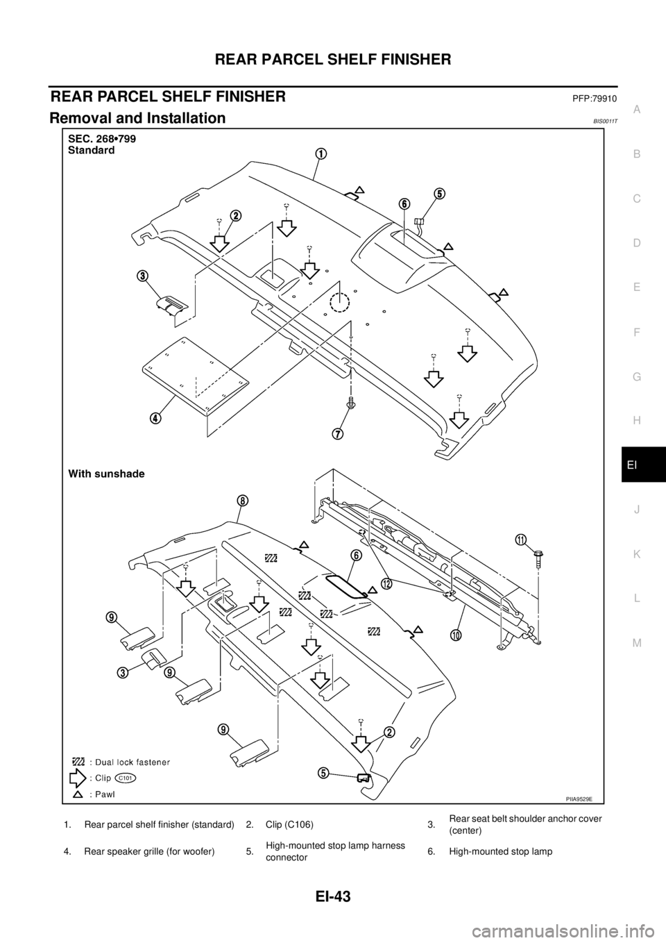 NISSAN TEANA 2003  Service Manual REAR PARCEL SHELF FINISHER
EI-43
C
D
E
F
G
H
J
K
L
MA
B
EI
 
REAR PARCEL SHELF FINISHERPFP:79910
Removal and InstallationB I S 0 0 11T
PIIA9529E
1. Rear parcel shelf finisher (standard) 2. Clip (C106)