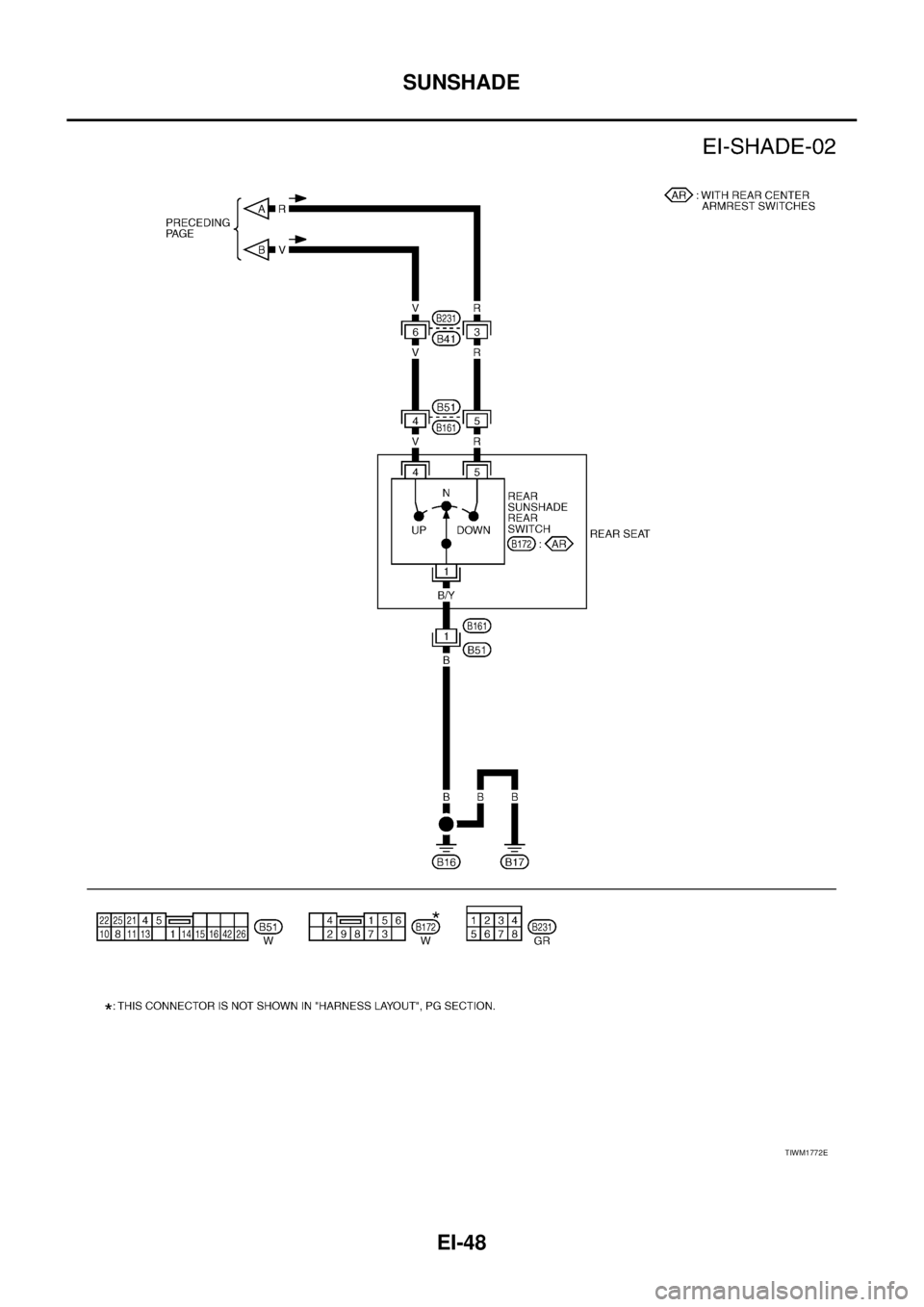 NISSAN TEANA 2003  Service Manual EI-48
SUNSHADE
 
TIWM1772E 