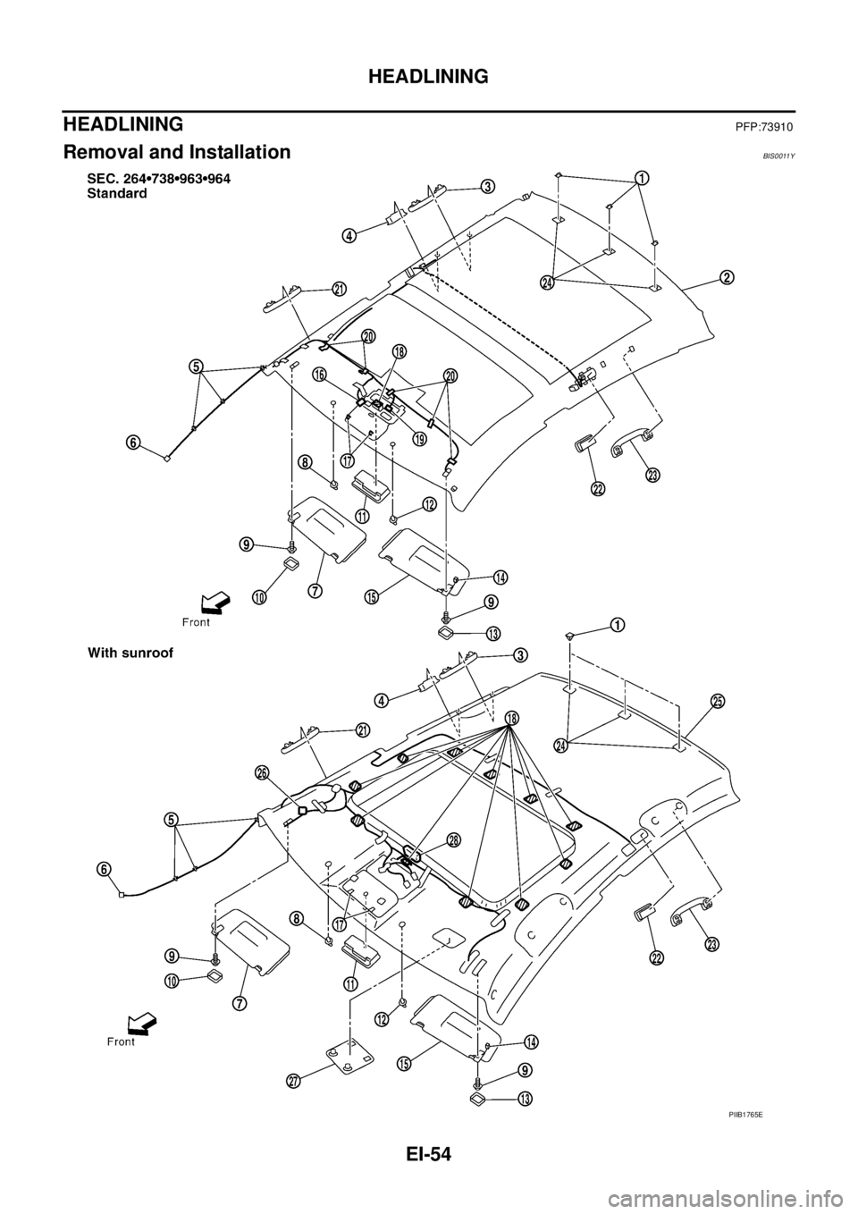 NISSAN TEANA 2003 Service Manual EI-54
HEADLINING
HEADLININGPFP:73910
Removal and InstallationBIS0011Y
PIIB1765E NISSAN TEANA 2003 Service Manual EI-54
HEADLINING
HEADLININGPFP:73910
Removal and InstallationBIS0011Y
PIIB1765E