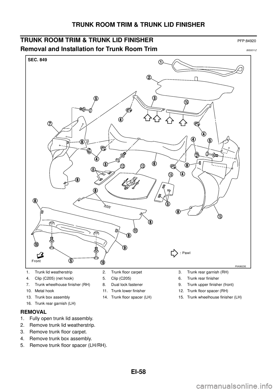 NISSAN TEANA 2003 Service Manual EI-58
TRUNK ROOM TRIM & TRUNK LID FINISHER
TRUNK ROOM TRIM & TRUNK LID FINISHERPFP:84920
Removal and Installation for Trunk Room TrimBIS0011Z
REMOVAL
1. Fully open trunk lid assembly.
2. Remove trun NISSAN TEANA 2003 Service Manual EI-58
TRUNK ROOM TRIM & TRUNK LID FINISHER
TRUNK ROOM TRIM & TRUNK LID FINISHERPFP:84920
Removal and Installation for Trunk Room TrimBIS0011Z
REMOVAL
1. Fully open trunk lid assembly.
2. Remove trun