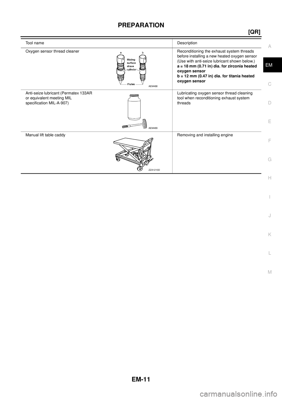 NISSAN TEANA 2003  Service Manual PREPARATION
EM-11
[QR]
C
D
E
F
G
H
I
J
K
L
MA
EM
 
Oxygen sensor thread cleaner Reconditioning the exhaust system threads 
before installing a new heated oxygen sensor 
(Use with anti-seize lubricant 