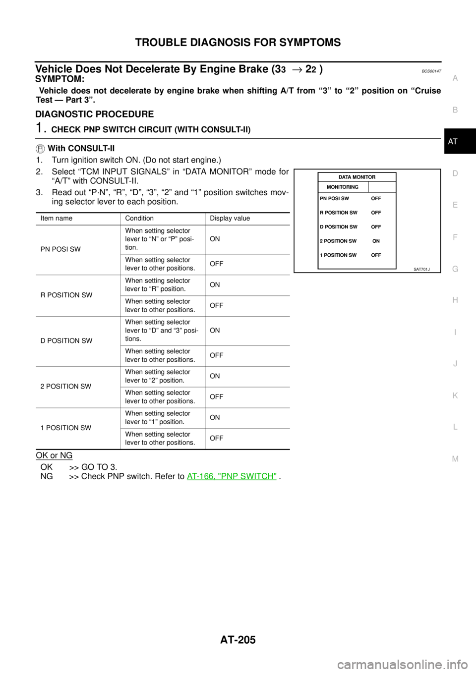 NISSAN TEANA 2003  Service Manual TROUBLE DIAGNOSIS FOR SYMPTOMS
AT-205
D
E
F
G
H
I
J
K
L
MA
B
AT
 
Vehicle Does Not Decelerate By Engine Brake (33  → 22 )BCS0014T
SYMPTOM:
 Vehicle does not decelerate by engine brake when shifting 
