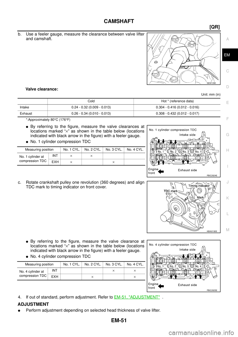 NISSAN TEANA 2003  Service Manual CAMSHAFT
EM-51
[QR]
C
D
E
F
G
H
I
J
K
L
MA
EM
 
b. Use a feeler gauge, measure the clearance between valve lifter
and camshaft. 
Valve clearance:
Unit: mm (in)
*:Approximately 80°C (176°F)
By refer