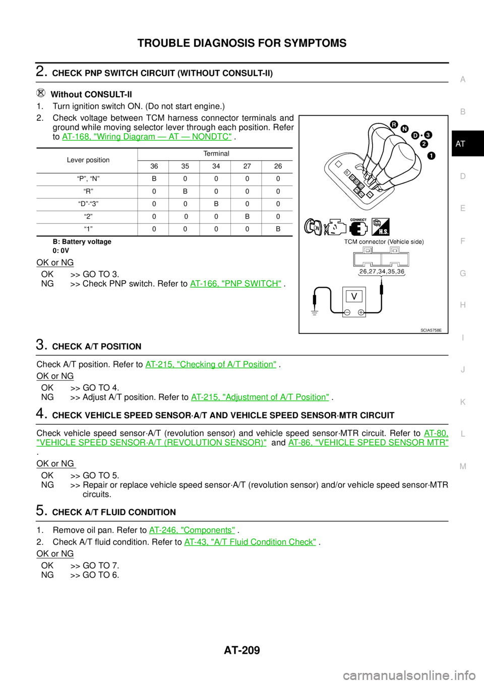 NISSAN TEANA 2003 Manual PDF TROUBLE DIAGNOSIS FOR SYMPTOMS
AT-209
D
E
F
G
H
I
J
K
L
MA
B
AT
 
2. CHECK PNP SWITCH CIRCUIT (WITHOUT CONSULT-II)
 Without CONSULT-II
1. Turn ignition switch ON. (Do not start engine.)
2. Check volta