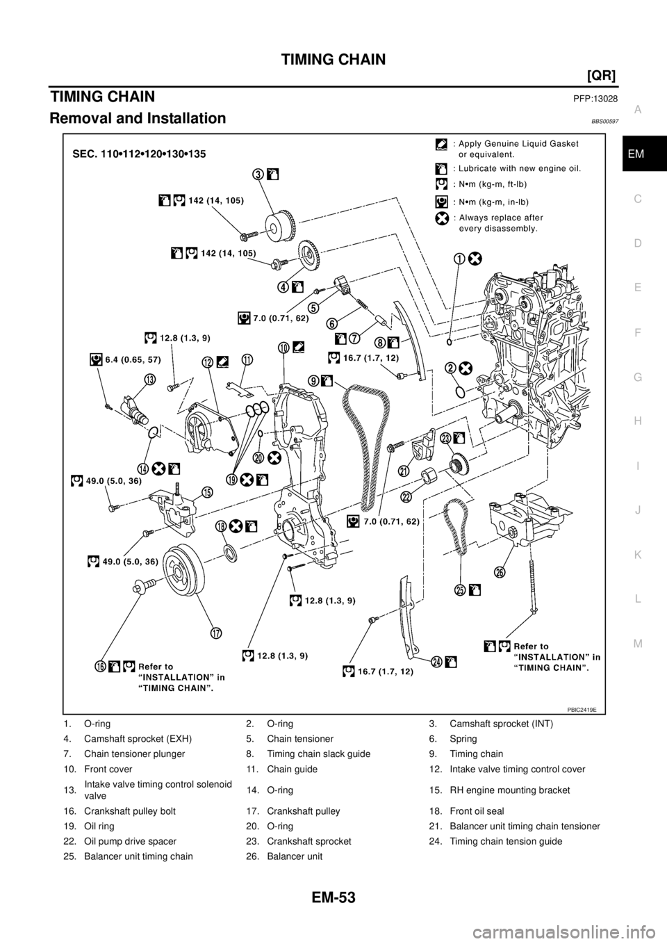NISSAN TEANA 2003  Service Manual TIMING CHAIN
EM-53
[QR]
C
D
E
F
G
H
I
J
K
L
MA
EM
 
TIMING CHAINPFP:13028
Removal and InstallationBBS00597
1. O-ring 2. O-ring 3. Camshaft sprocket (INT)
4. Camshaft sprocket (EXH) 5. Chain tensioner 