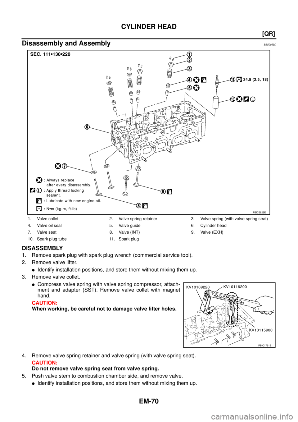NISSAN TEANA 2003  Service Manual EM-70
[QR]
CYLINDER HEAD
 
Disassembly and AssemblyBBS0059D
DISASSEMBLY
1. Remove spark plug with spark plug wrench (commercial service tool).
2. Remove valve lifter.
Identify installation positions,