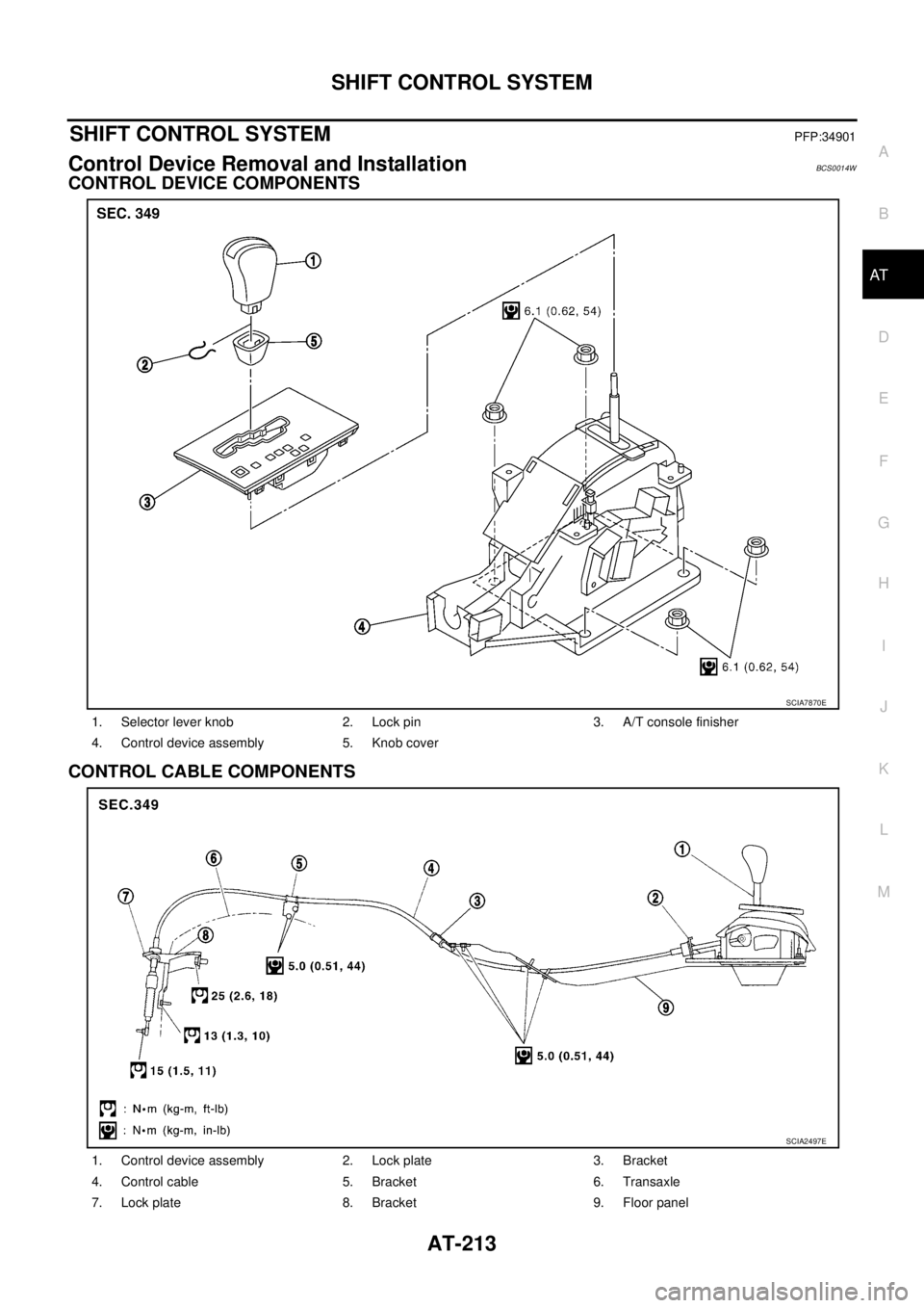 NISSAN TEANA 2003  Service Manual SHIFT CONTROL SYSTEM
AT-213
D
E
F
G
H
I
J
K
L
MA
B
AT
 
SHIFT CONTROL SYSTEMPFP:34901
Control Device Removal and InstallationBCS0014W
CONTROL DEVICE COMPONENTS
CONTROL CABLE COMPONENTS
1. Selector lev