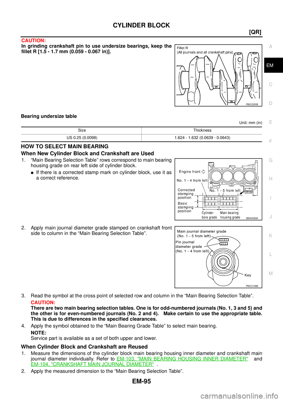 NISSAN TEANA 2003  Service Manual CYLINDER BLOCK
EM-95
[QR]
C
D
E
F
G
H
I
J
K
L
MA
EM
 
CAUTION:
In grinding crankshaft pin to use undersize bearings, keep the
fillet R [1.5 - 1.7 mm (0.059 - 0.067 in)].
Bearing undersize table
Unit: 