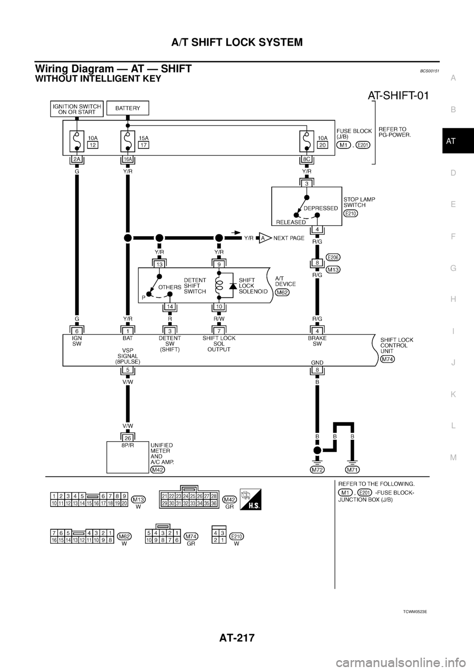 NISSAN TEANA 2003  Service Manual A/T SHIFT LOCK SYSTEM
AT-217
D
E
F
G
H
I
J
K
L
MA
B
AT
 
Wiring Diagram — AT — SHIFTBCS00151
WITHOUT INTELLIGENT KEY
TCWM0523E 