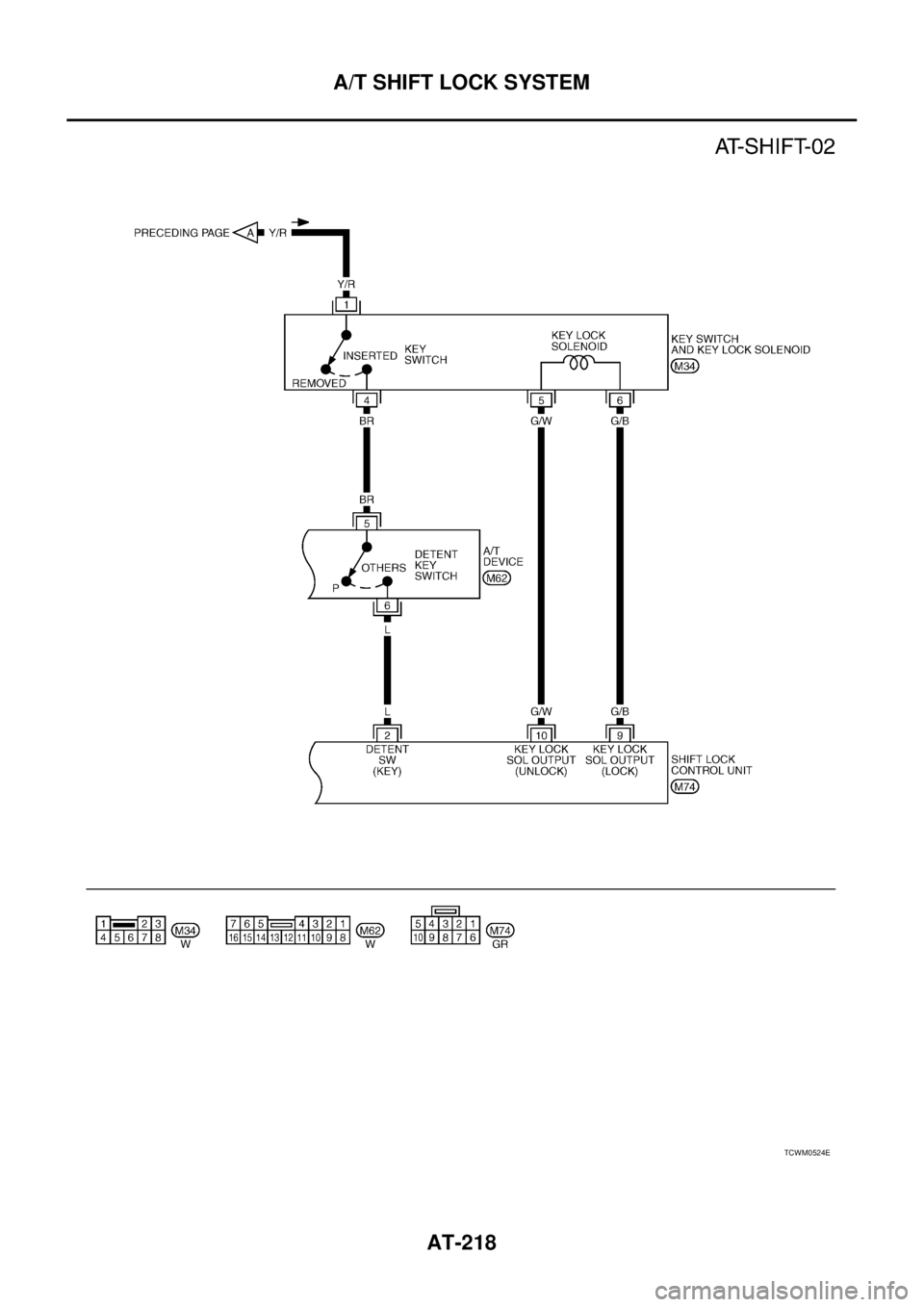 NISSAN TEANA 2003  Service Manual AT-218
A/T SHIFT LOCK SYSTEM
 
TCWM0524E 