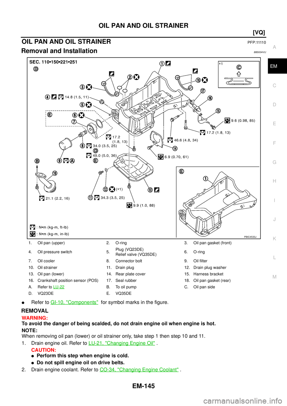 NISSAN TEANA 2003  Service Manual OIL PAN AND OIL STRAINER
EM-145
[VQ]
C
D
E
F
G
H
I
J
K
L
MA
EM
 
OIL PAN AND OIL STRAINERP F P : 1111 0
Removal and InstallationBBS004VU
Refer to GI-10, "Components"  for symbol marks in the figure.
