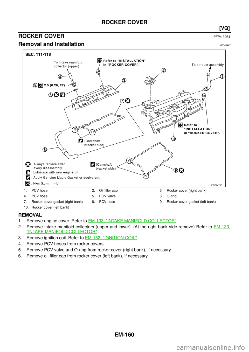 NISSAN TEANA 2003  Service Manual EM-160
[VQ]
ROCKER COVER
 
ROCKER COVERPFP:13264
Removal and InstallationBBS004VY
REMOVAL
1. Remove engine cover. Refer to EM-133, "INTAKE MANIFOLD COLLECTOR" .
2. Remove intake manifold collectors (u