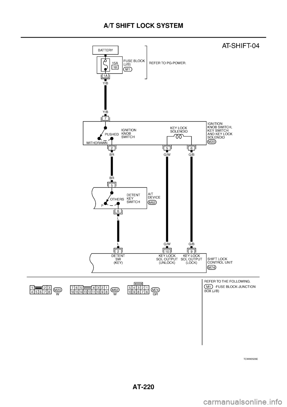 NISSAN TEANA 2003  Service Manual AT-220
A/T SHIFT LOCK SYSTEM
 
TCWM0526E 