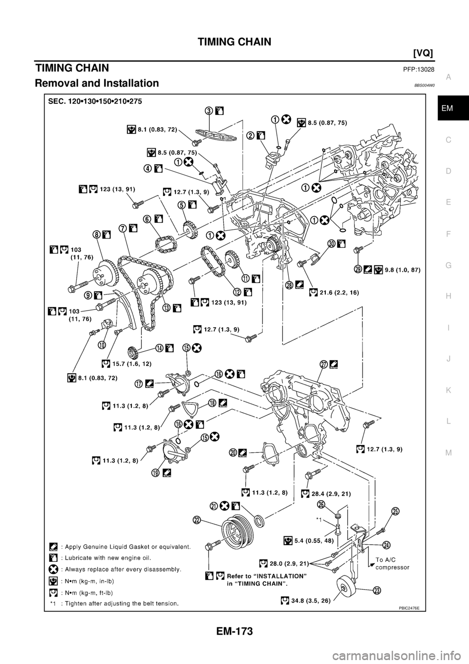 NISSAN TEANA 2003  Service Manual TIMING CHAIN
EM-173
[VQ]
C
D
E
F
G
H
I
J
K
L
MA
EM
 
TIMING CHAINPFP:13028
Removal and InstallationBBS004W0
PBIC2476E 