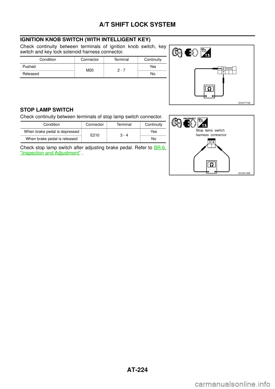 NISSAN TEANA 2003  Service Manual AT-224
A/T SHIFT LOCK SYSTEM
 
IGNITION KNOB SWITCH (WITH INTELLIGENT KEY)
Check continuity between terminals of ignition knob switch, key
switch and key lock solenoid harness connector.
STOP LAMP SWI