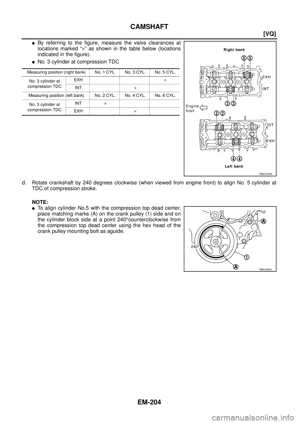 NISSAN TEANA 2003  Service Manual EM-204
[VQ]
CAMSHAFT
 
By referring to the figure, measure the valve clearances at
locations marked “×” as shown in the table below (locations
indicated in the figure).
No. 3 cylinder at compre