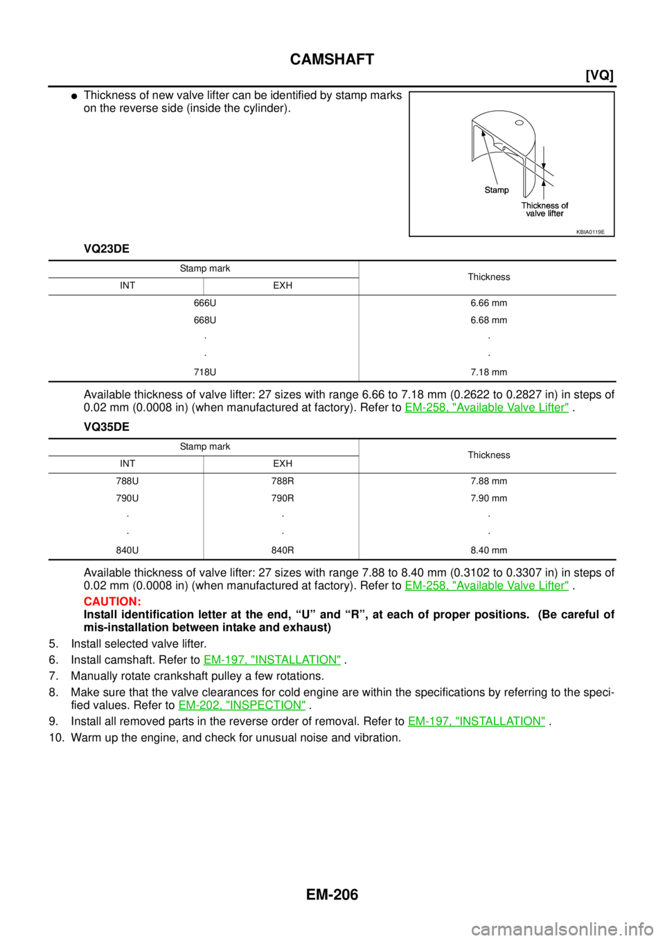 NISSAN TEANA 2003  Service Manual EM-206
[VQ]
CAMSHAFT
 
Thickness of new valve lifter can be identified by stamp marks
on the reverse side (inside the cylinder). 
VQ23DE
Available thickness of valve lifter: 27 sizes with range 6.66 