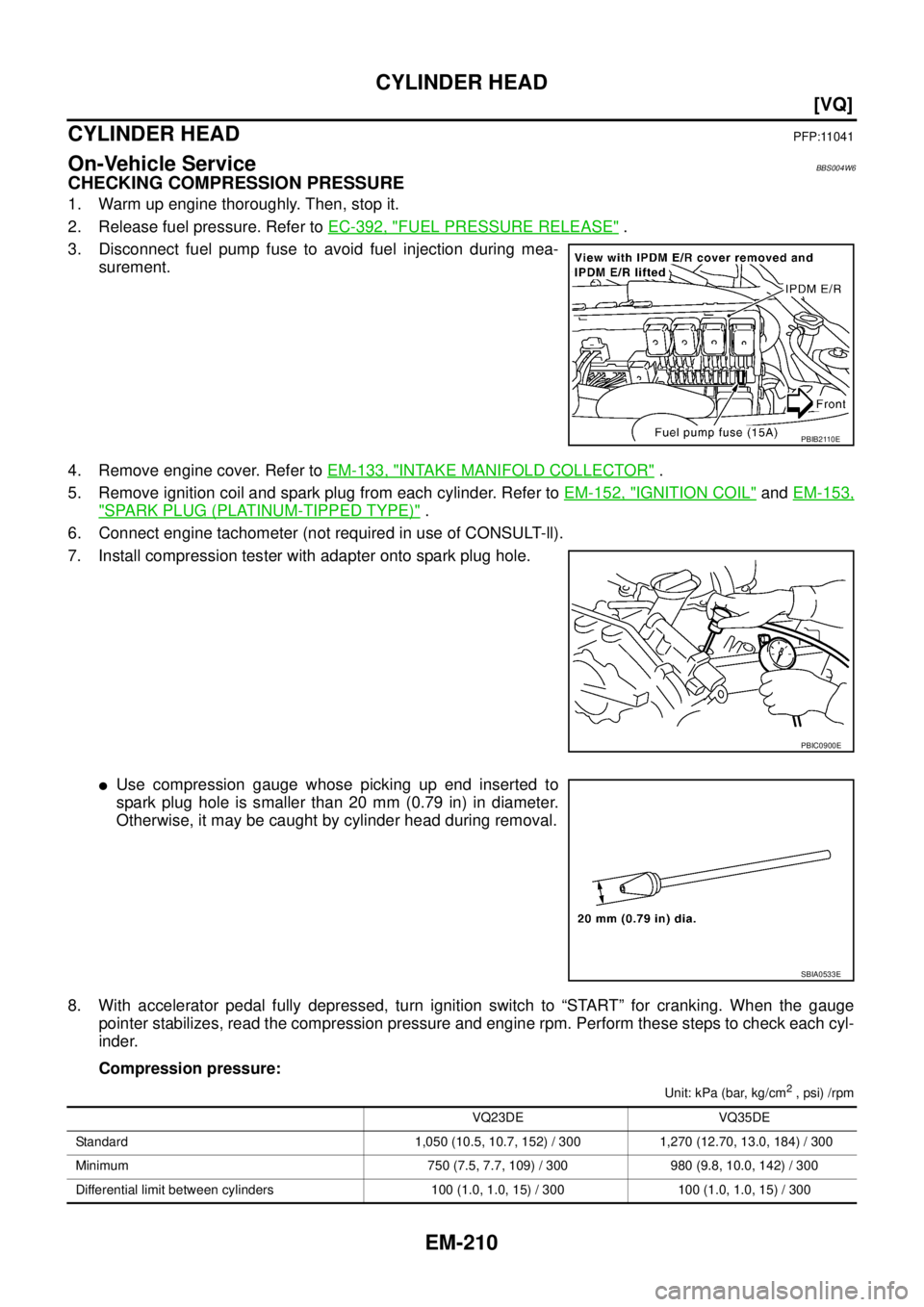 NISSAN TEANA 2003  Service Manual EM-210
[VQ]
CYLINDER HEAD
 
CYLINDER HEADPFP:11041
On-Vehicle ServiceBBS004W6
CHECKING COMPRESSION PRESSURE
1. Warm up engine thoroughly. Then, stop it.
2. Release fuel pressure. Refer to EC-392, "
FU