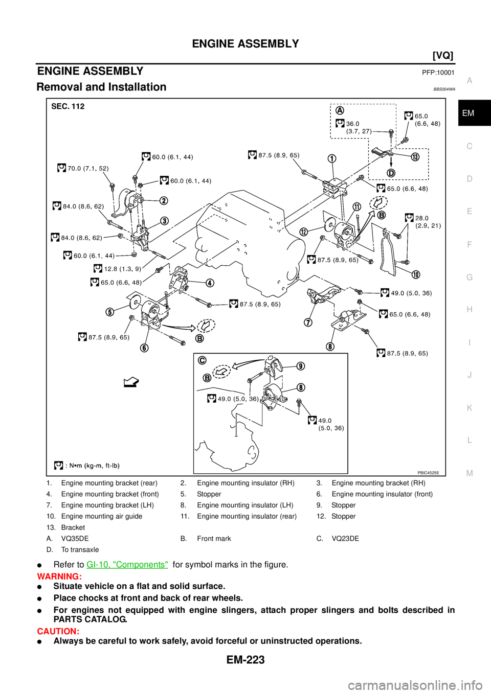 NISSAN TEANA 2003  Service Manual ENGINE ASSEMBLY
EM-223
[VQ]
C
D
E
F
G
H
I
J
K
L
MA
EM
 
ENGINE ASSEMBLYPFP:10001
Removal and InstallationBBS004WA
Refer to GI-10, "Components"  for symbol marks in the figure.
WARNING:
Situate vehic