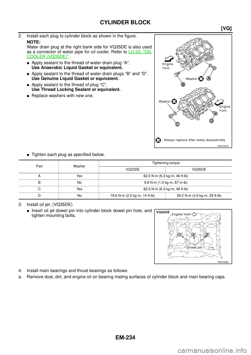 NISSAN TEANA 2003  Service Manual EM-234
[VQ]
CYLINDER BLOCK
 
2. Install each plug to cylinder block as shown in the figure.
NOTE:
Water drain plug at the right bank side for VQ35DE is also used
as a connector of water pipe for oil c