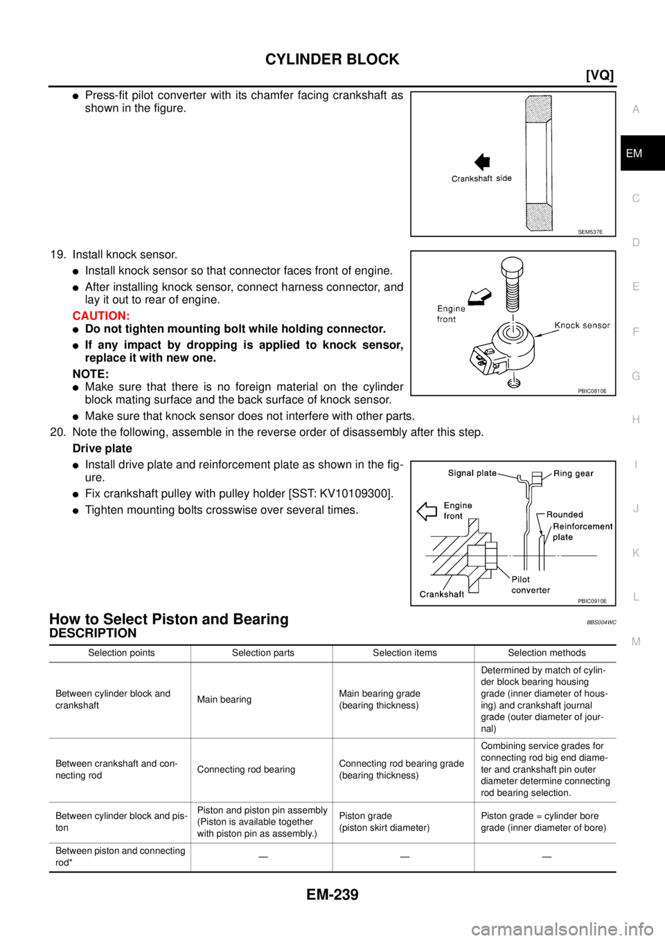 NISSAN TEANA 2003  Service Manual CYLINDER BLOCK
EM-239
[VQ]
C
D
E
F
G
H
I
J
K
L
MA
EM
 
Press-fit pilot converter with its chamfer facing crankshaft as
shown in the figure.
19. Install knock sensor.
Install knock sensor so that con