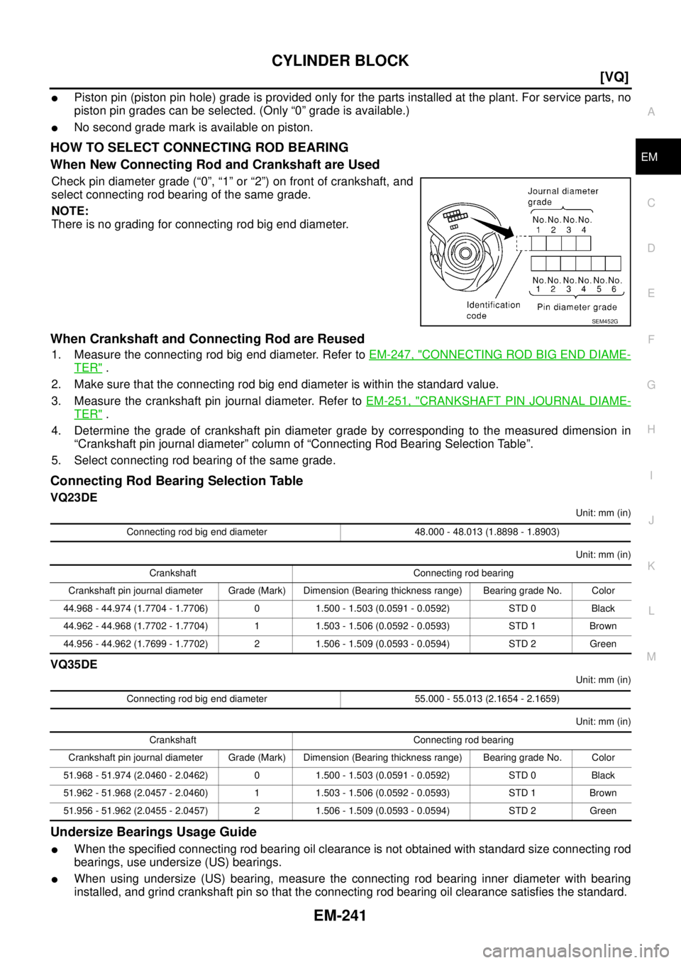 NISSAN TEANA 2003  Service Manual CYLINDER BLOCK
EM-241
[VQ]
C
D
E
F
G
H
I
J
K
L
MA
EM
 
Piston pin (piston pin hole) grade is provided only for the parts installed at the plant. For service parts, no
piston pin grades can be selecte