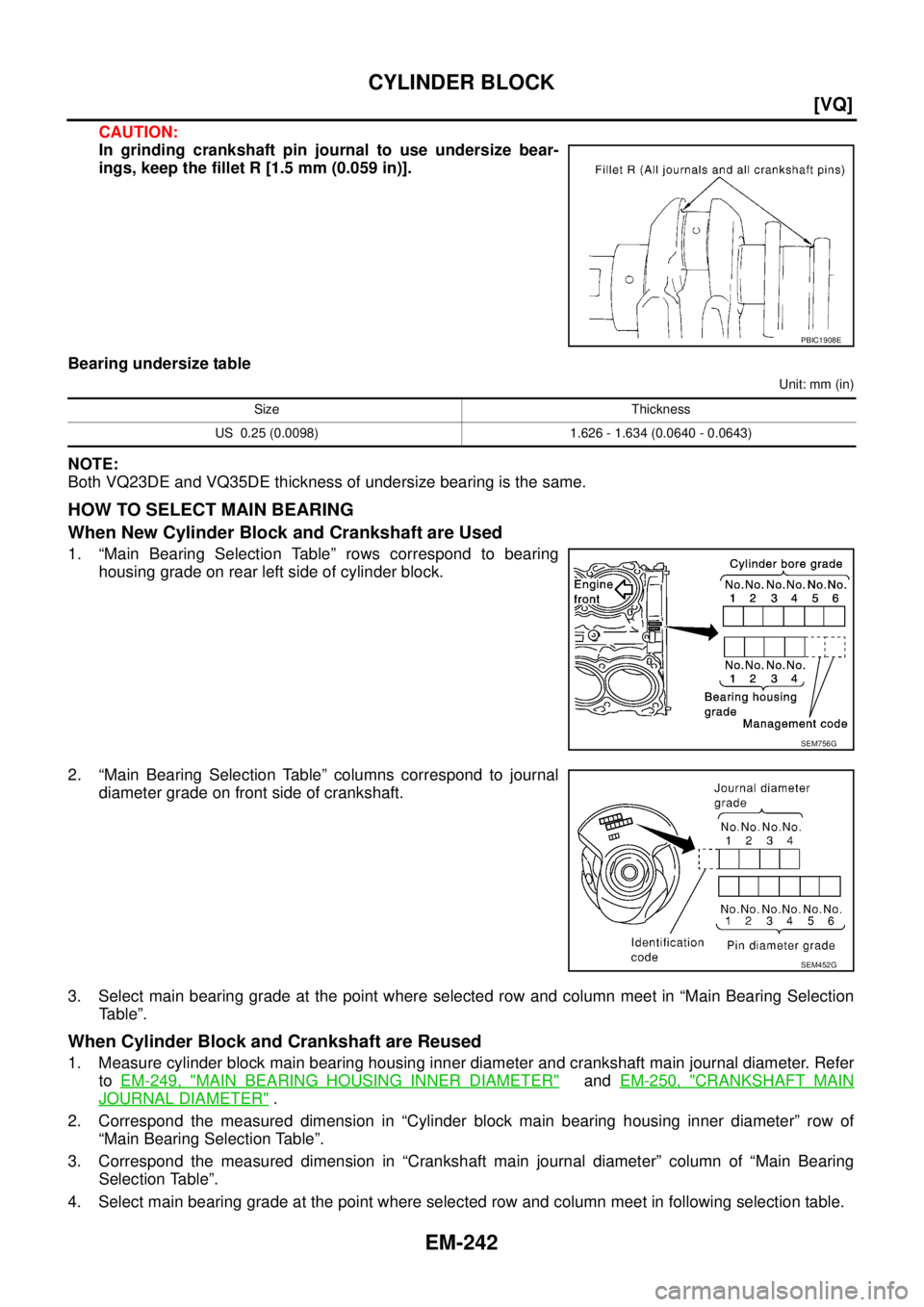 NISSAN TEANA 2003  Service Manual EM-242
[VQ]
CYLINDER BLOCK
 
CAUTION:
In grinding crankshaft pin journal to use undersize bear-
ings, keep the fillet R [1.5 mm (0.059 in)].
Bearing undersize table
Unit: mm (in)
NOTE:
Both VQ23DE and