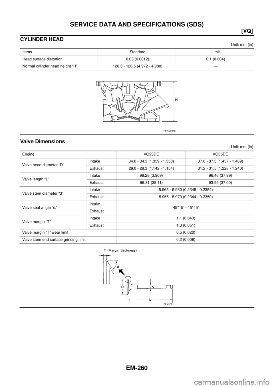 NISSAN TEANA 2003  Service Manual EM-260
[VQ]
SERVICE DATA AND SPECIFICATIONS (SDS)
 
CYLINDER HEAD
Unit: mm (in)
Valve Dimensions
Unit: mm (in) Items Standard Limit
Head surface distortion 0.03 (0.0012) 0.1 (0.004)
Normal cylinder he