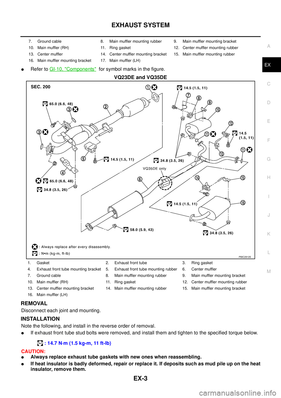 NISSAN TEANA 2003  Service Manual EXHAUST SYSTEM
EX-3
C
D
E
F
G
H
I
J
K
L
MA
EX
 Refer to GI-10, "Components"  for symbol marks in the figure.
VQ23DE and VQ35DE
REMOVAL
Disconnect each joint and mounting.
INSTALLATION
Note the follow