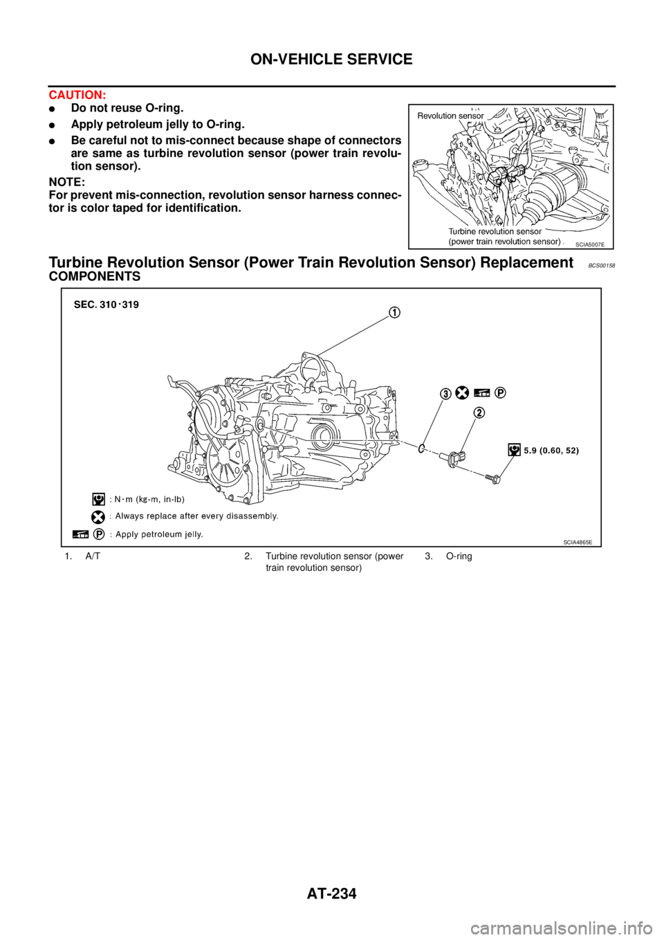 NISSAN TEANA 2003 Manual PDF AT-234
ON-VEHICLE SERVICE
 
CAUTION:
Do not reuse O-ring.
Apply petroleum jelly to O-ring.
Be careful not to mis-connect because shape of connectors
are same as turbine revolution sensor (power tra