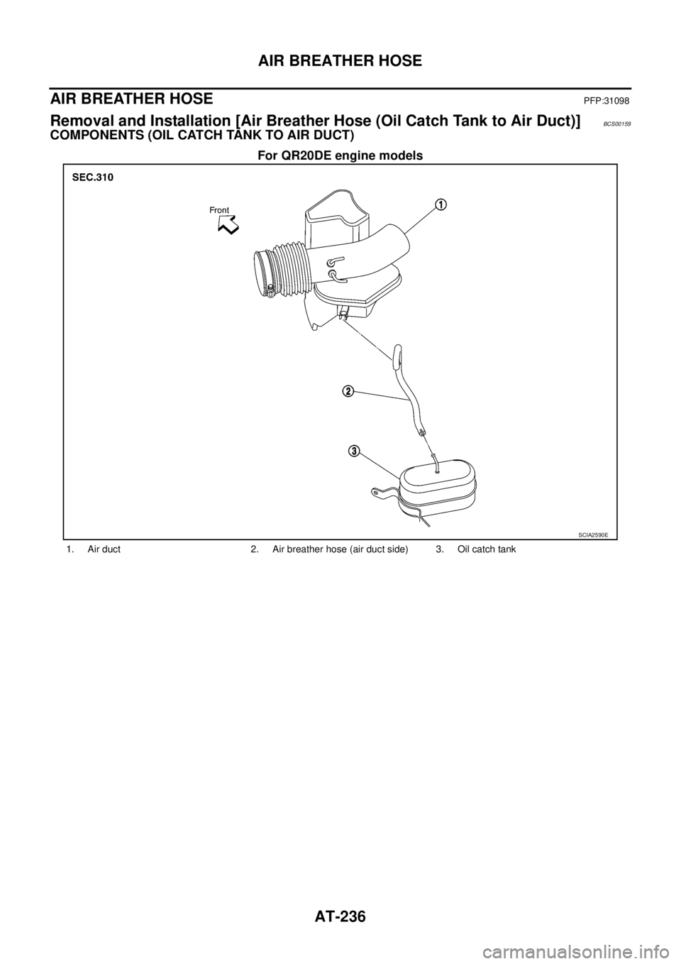 NISSAN TEANA 2003  Service Manual AT-236
AIR BREATHER HOSE
 
AIR BREATHER HOSEPFP:31098
Removal and Installation [Air Breather Hose (Oil Catch Tank to Air Duct)]BCS00159
COMPONENTS (OIL CATCH TANK TO AIR DUCT)
For QR20DE engine models