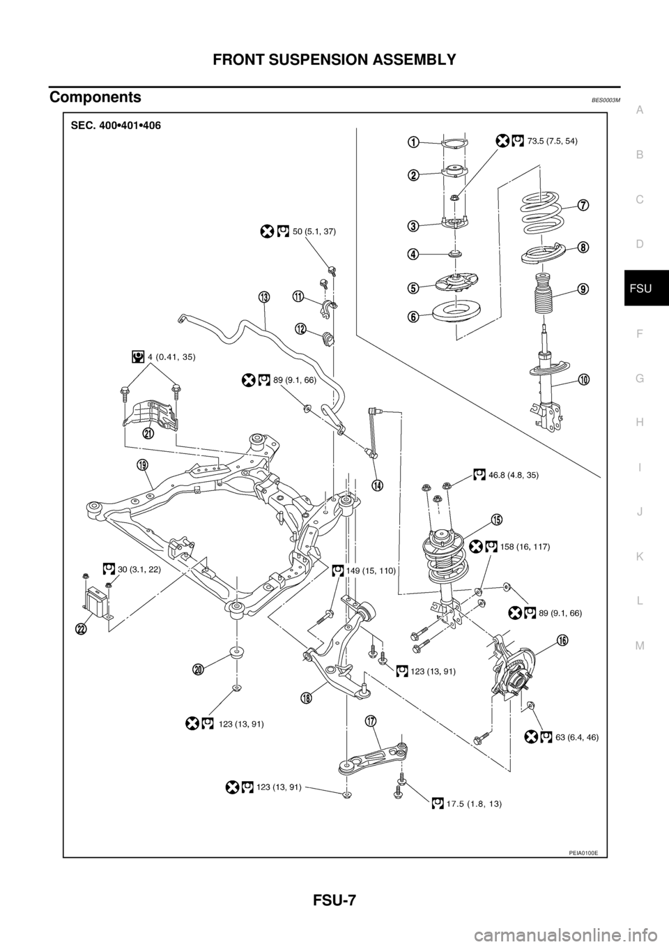 NISSAN TEANA 2003  Service Manual FRONT SUSPENSION ASSEMBLY
FSU-7
C
D
F
G
H
I
J
K
L
MA
B
FSU
 
ComponentsBES0003M
PEIA0100E 