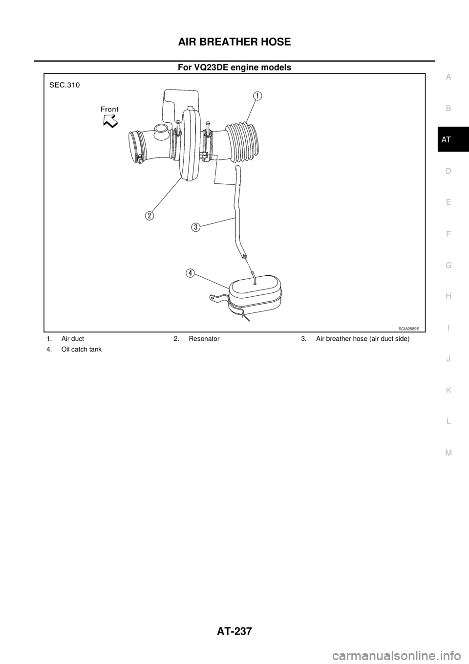 NISSAN TEANA 2003  Service Manual AIR BREATHER HOSE
AT-237
D
E
F
G
H
I
J
K
L
MA
B
AT
 
For VQ23DE engine models
SCIA2589E
1. Air duct 2. Resonator 3. Air breather hose (air duct side)
4. Oil catch tank 