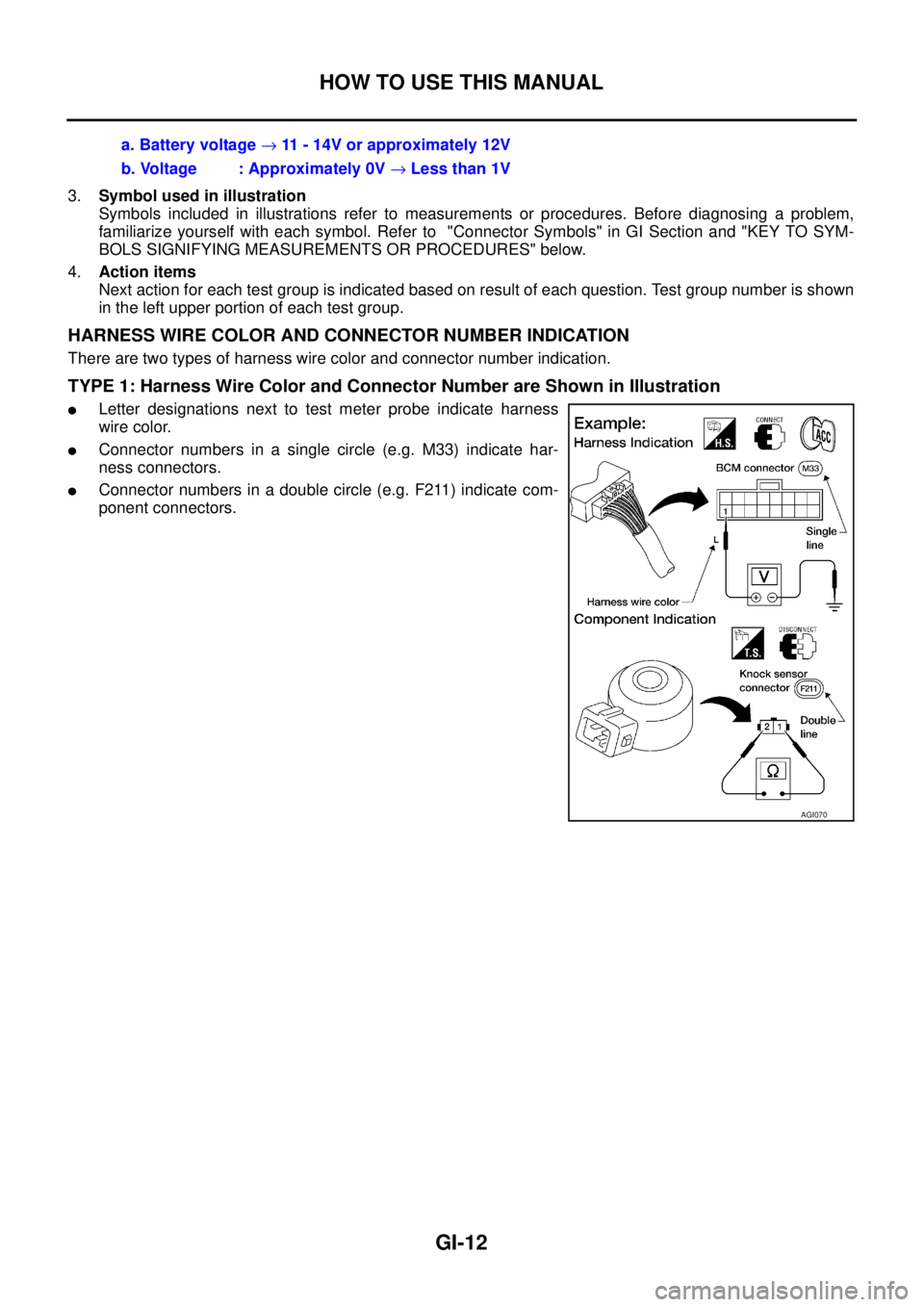 NISSAN TEANA 2003  Service Manual GI-12
HOW TO USE THIS MANUAL
 
3.Symbol used in illustration
Symbols included in illustrations refer to measurements or procedures. Before diagnosing a problem,
familiarize yourself with each symbol. 