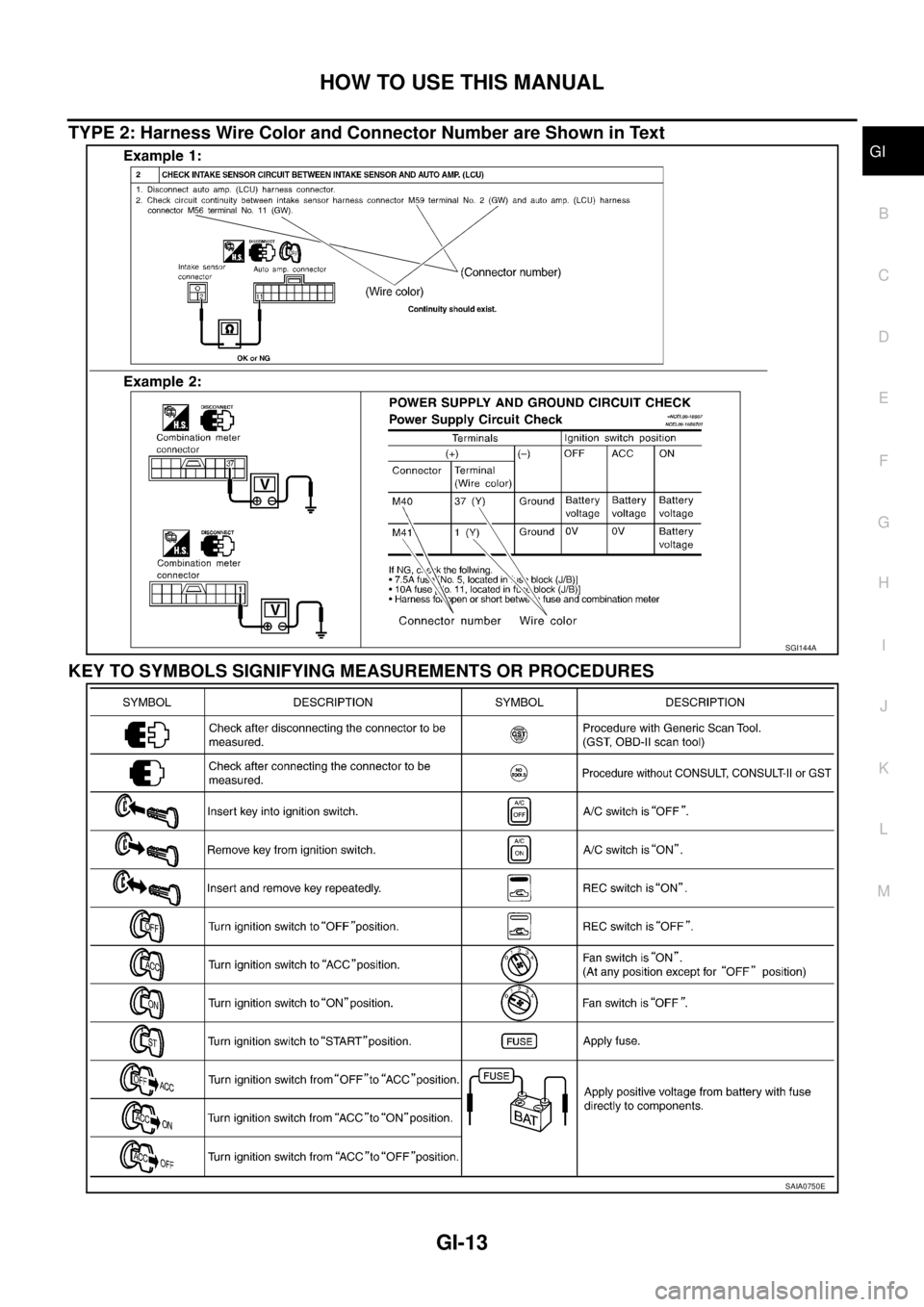 NISSAN TEANA 2003  Service Manual HOW TO USE THIS MANUAL
GI-13
C
D
E
F
G
H
I
J
K
L
MB
GI
 
TYPE 2: Harness Wire Color and Connector Number are Shown in Text
KEY TO SYMBOLS SIGNIFYING MEASUREMENTS OR PROCEDURES
SGI144A
SAIA0750E 