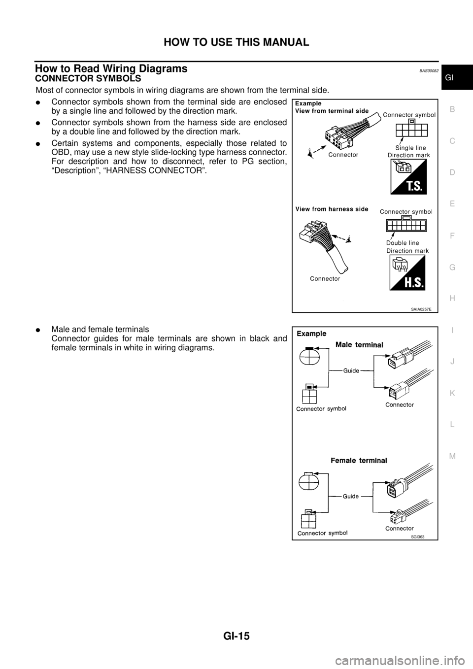 NISSAN TEANA 2003  Service Manual HOW TO USE THIS MANUAL
GI-15
C
D
E
F
G
H
I
J
K
L
MB
GI
 
How to Read Wiring DiagramsBAS00082
CONNECTOR SYMBOLS 
Most of connector symbols in wiring diagrams are shown from the terminal side.
Connecto