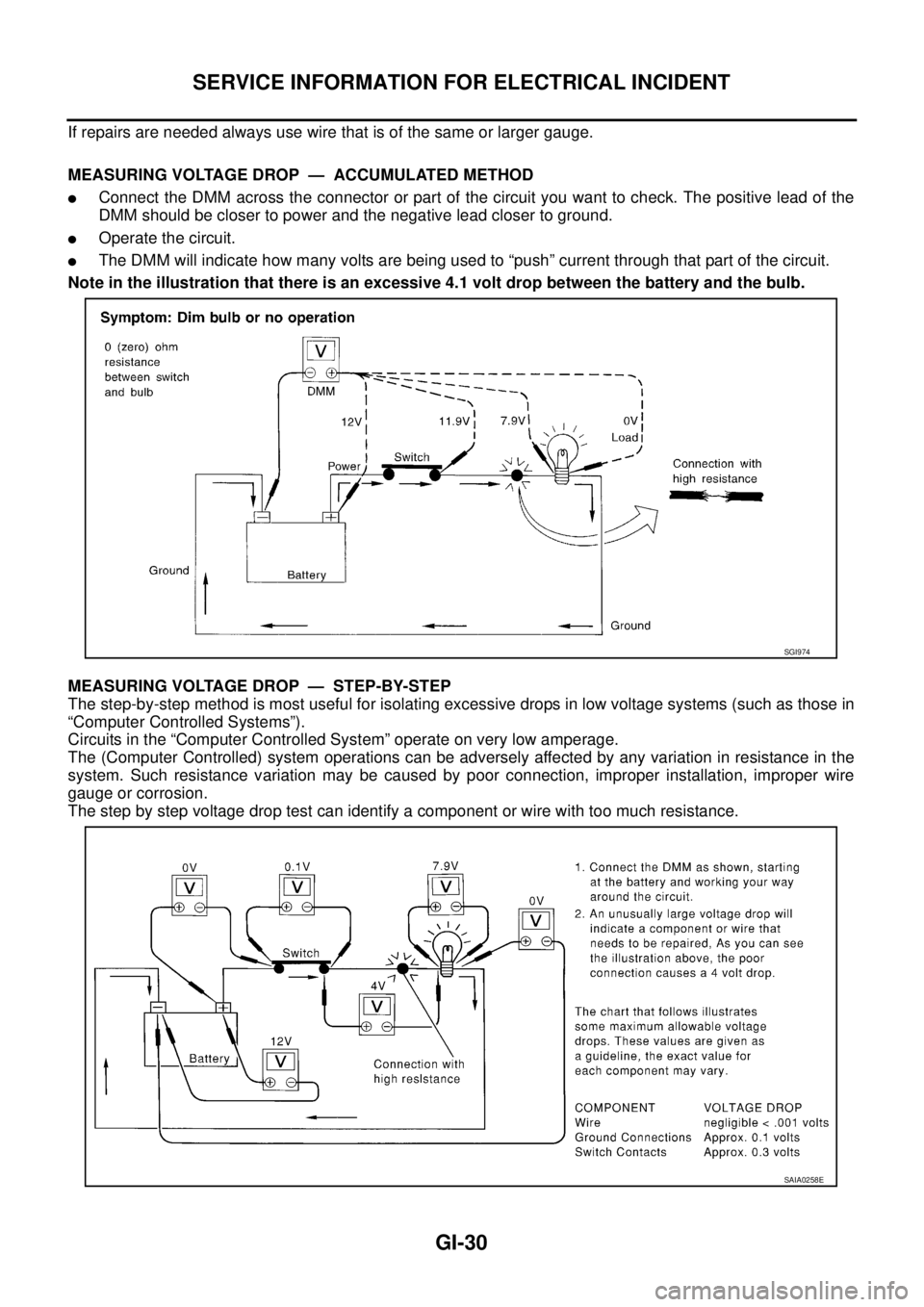 NISSAN TEANA 2003  Service Manual GI-30
SERVICE INFORMATION FOR ELECTRICAL INCIDENT
 
If repairs are needed always use wire that is of the same or larger gauge.
MEASURING VOLTAGE DROP  —  ACCUMULATED METHOD
Connect the DMM across t